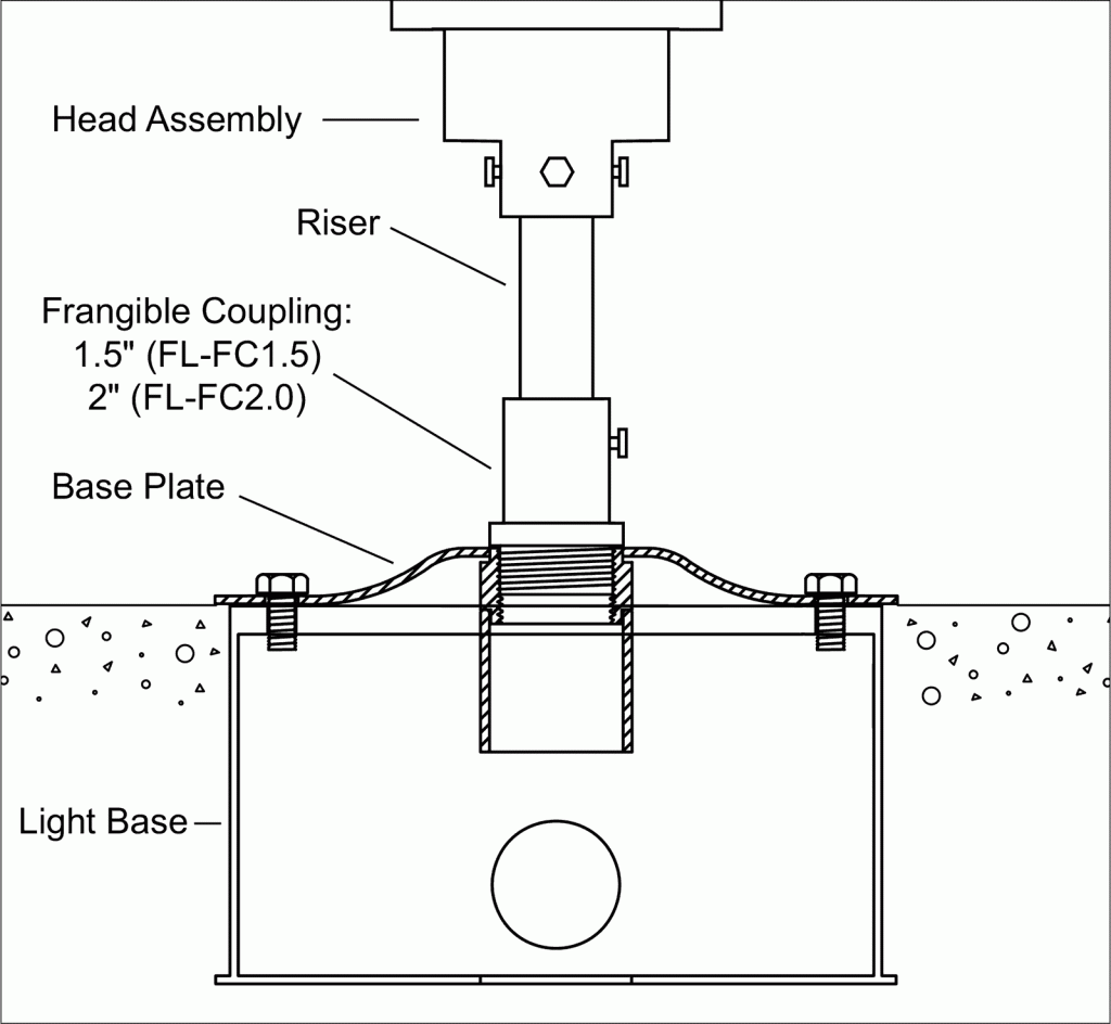 75-861L-LED Heliport Perimeter Light mounting details