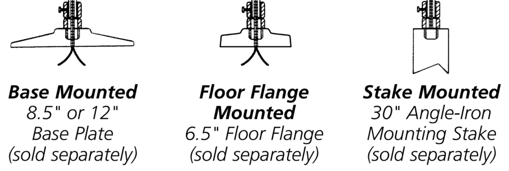 Floodlight mounting options