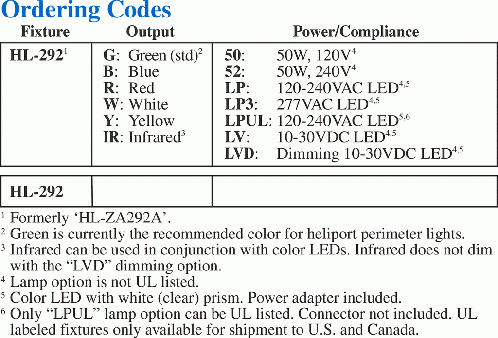 HL-292 Ordering Codes