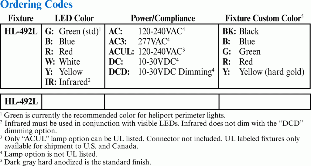 HL-492L Ordering Codes