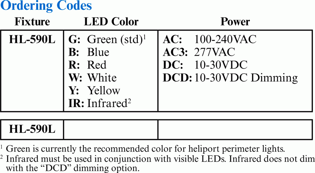 HL-590L ordering codes