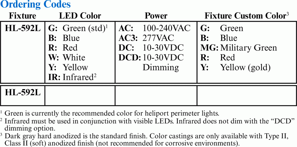 HL-592L Ordering Codes