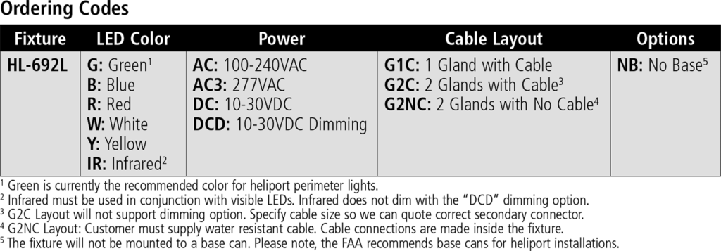 HL-692L ordering codes