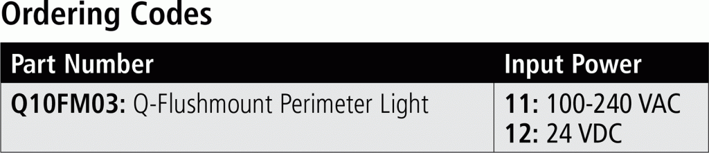 Q10FM03 Q-Flushmount Perimeter Light ordering codes