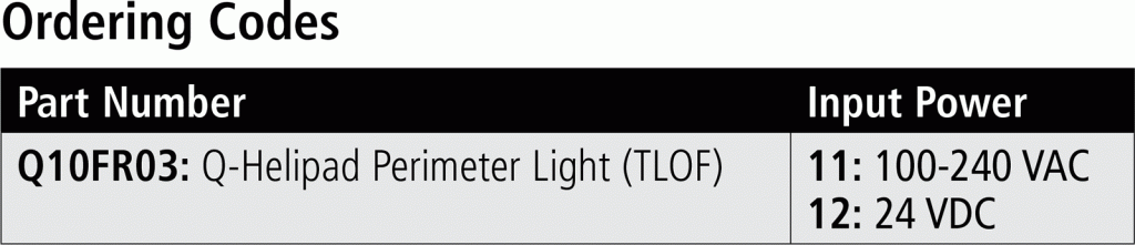 Q10FR03 Q-Helipad Perimeter Light TLOF ordering codes