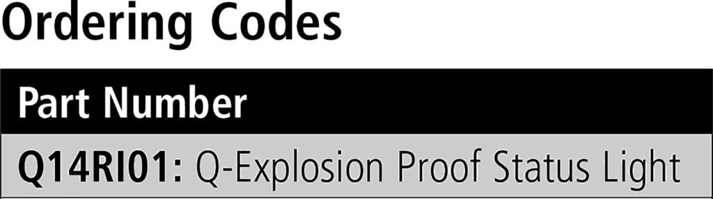 Q14RI01 ordering codes