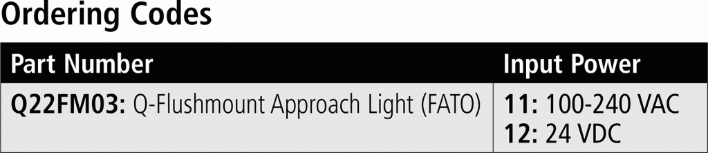 Q22FM03 Q-Flushmount Approach Light FATO ordering codes