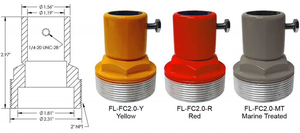 FL-FC2.0 frangible coupling