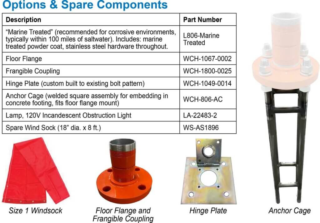 L806 wind cone options spare components