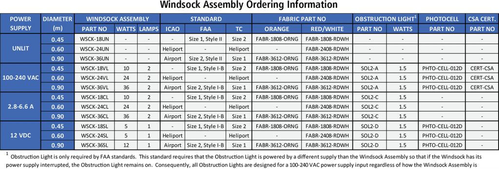 Windsock Assembly Ordering information