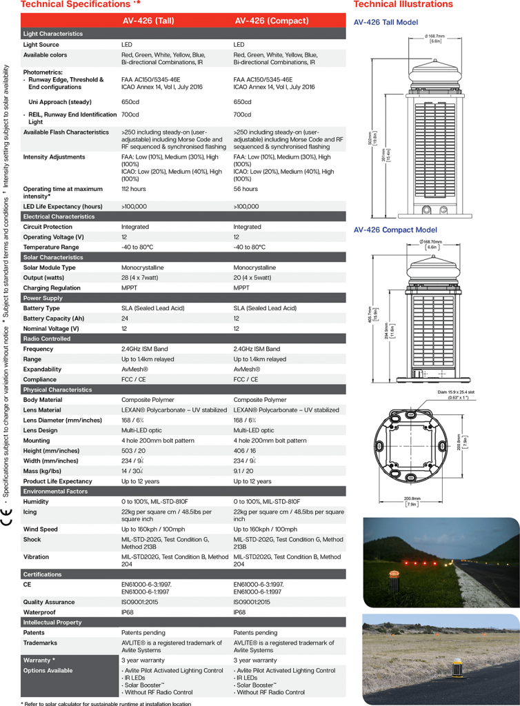 AV-426 SII Specifications