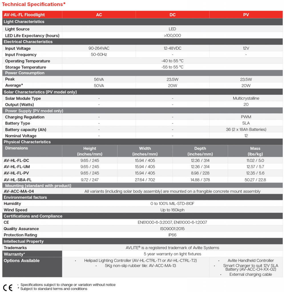 AV-HL-FL Solar Helipad Floodlight specifications