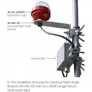 Avlite mount installation example