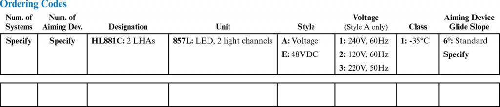 CHAPI LED ordering codes