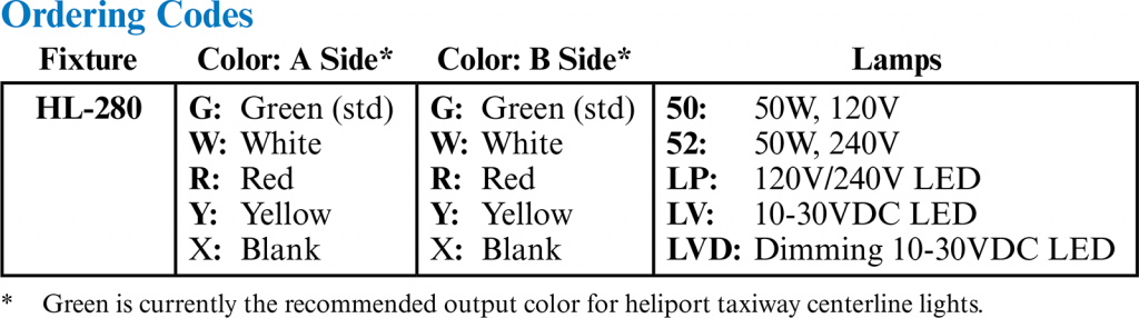 HL-280 ordering codes