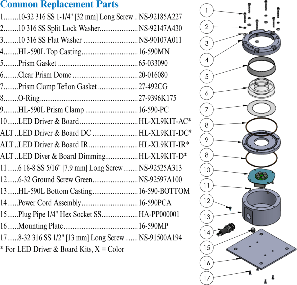 HL-590L Common Replacement Parts