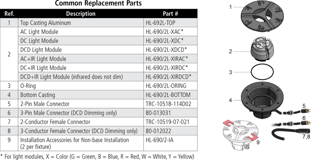 HL-692L common replacement parts