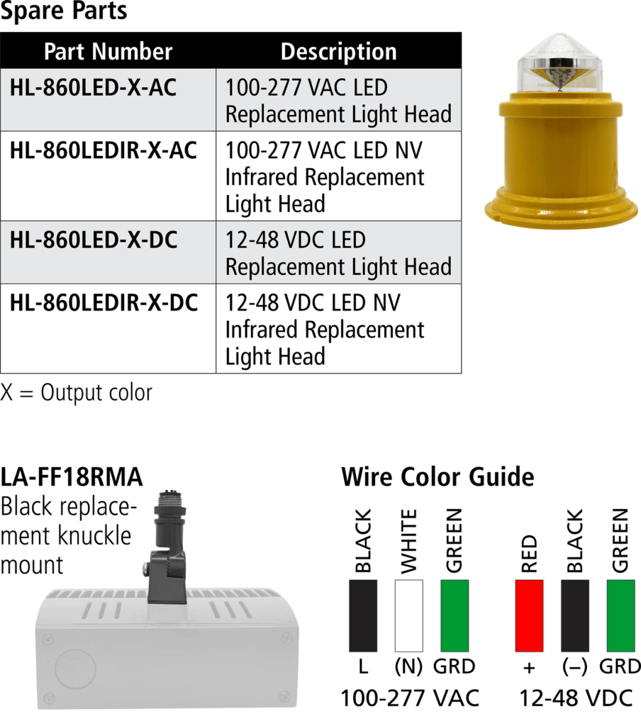 HL-860FL LED Heliport Perimeter Light and Floodlight HPLF spare parts