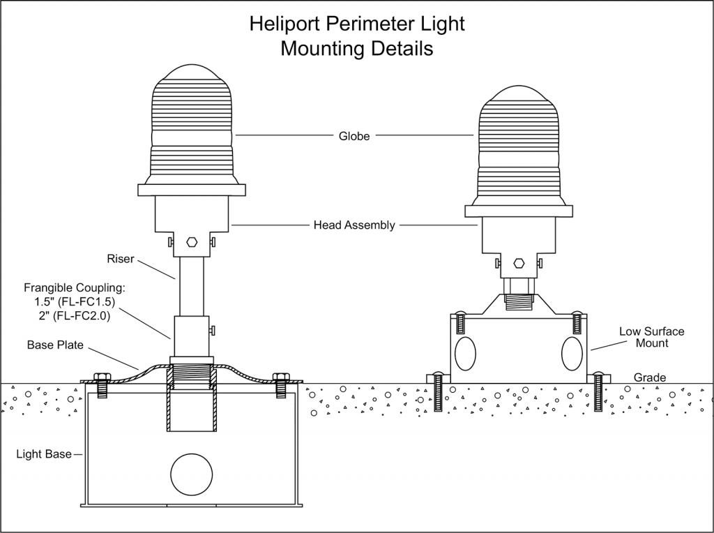 Heliport Perimeter Light Mounting Details