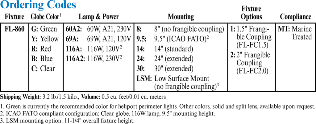 FL-860 Heliport Perimeter Light ordering codes