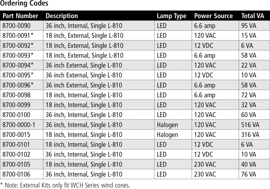 L-806 & L-807 Wind Cone Light Kit Ordering Codes