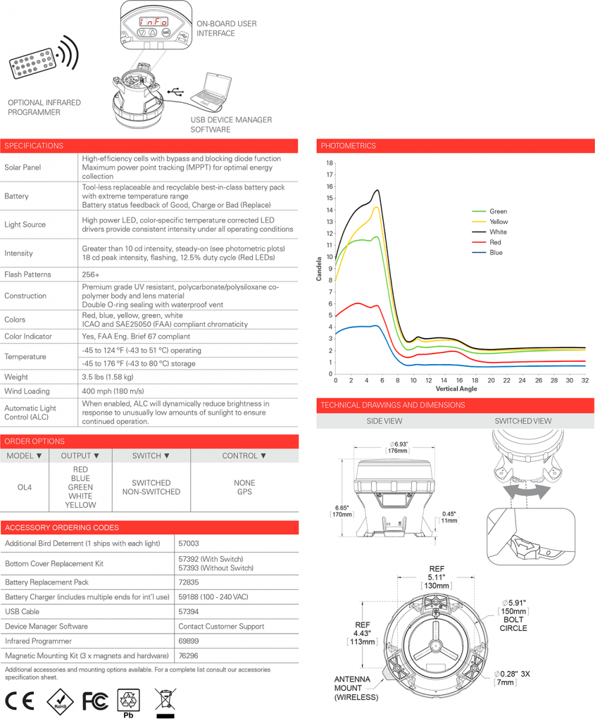 OL4 Solar Warning Light specifications