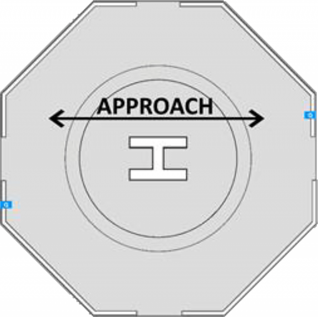 Q72RI03 Q-HAPI System approach path