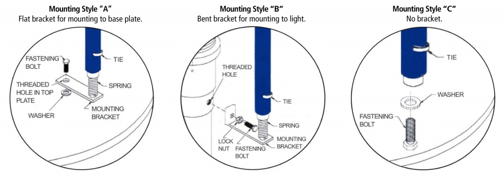 Reflective Edge Light Marker RELM-1200 bracket drawings