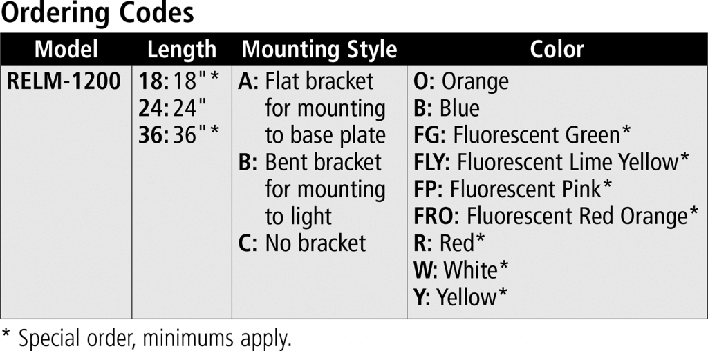 Reflective Edge Light Marker (RELM) 1200 ordering codes