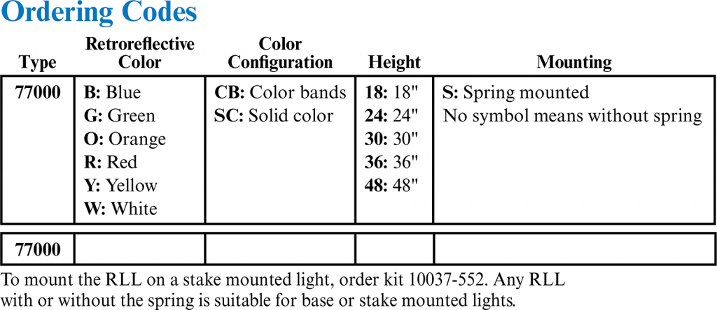 Retroreflective Runway Light Markers ordering codes