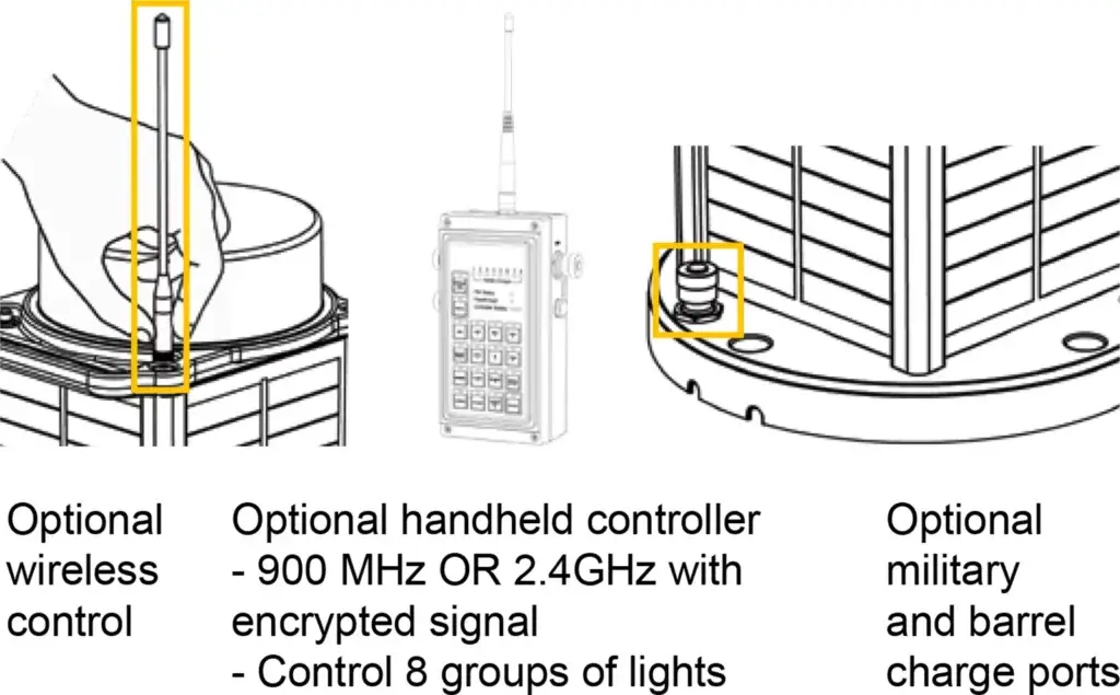 A704-VL Solar Helipad and Taxiway Light options