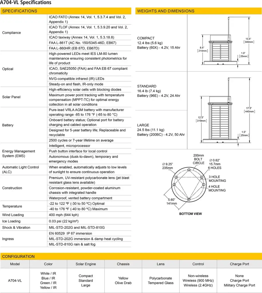 A704-VL Solar Helipad and Taxiway Light specifications