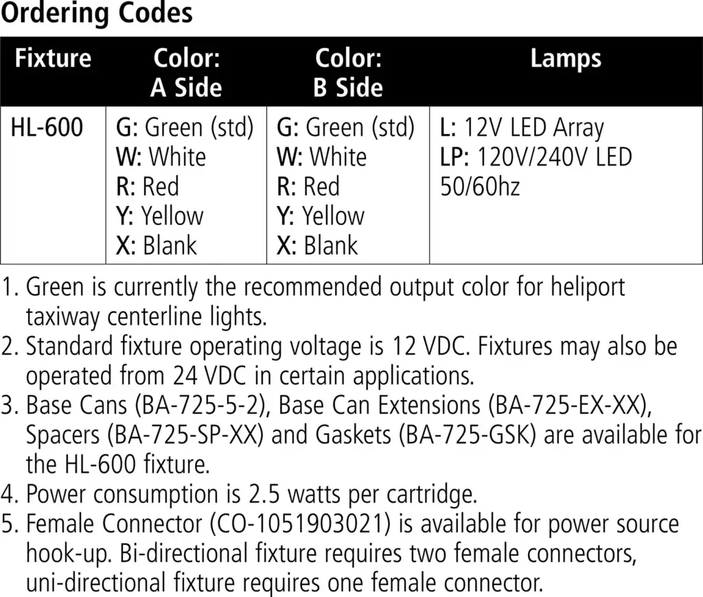 HL-600 LED Heliport Taxiway Centerline Light ordering codes