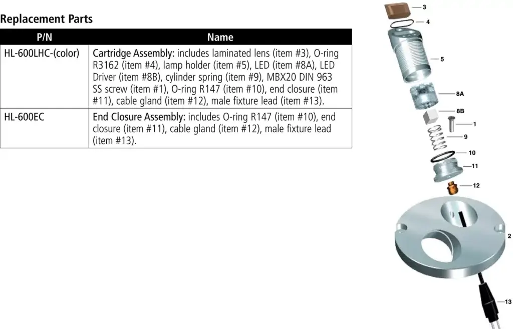 HL-600 LED Heliport Taxiway Centerline Light replacement parts