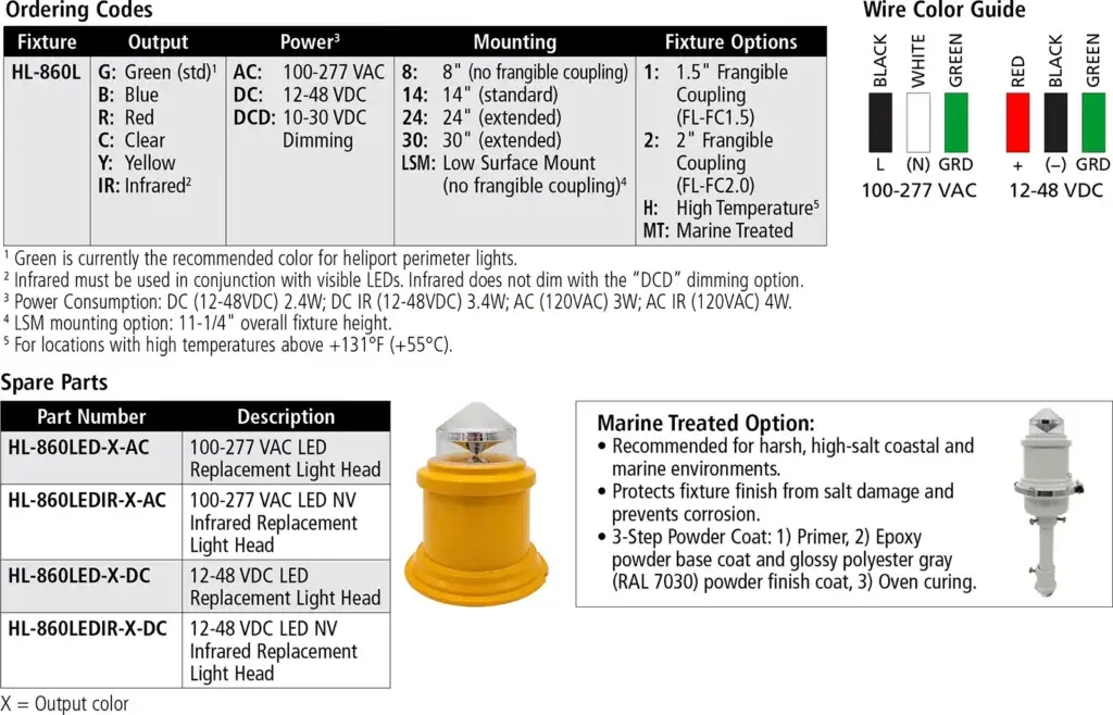 HL-860L LED Heliport Perimeter Light ordering codes