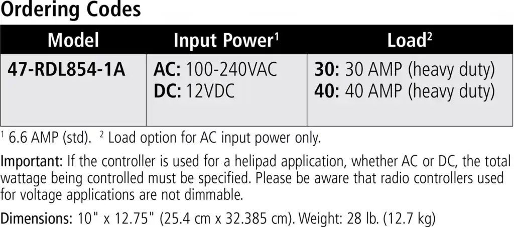 L-854 Radio Receiver Decoder ordering codes