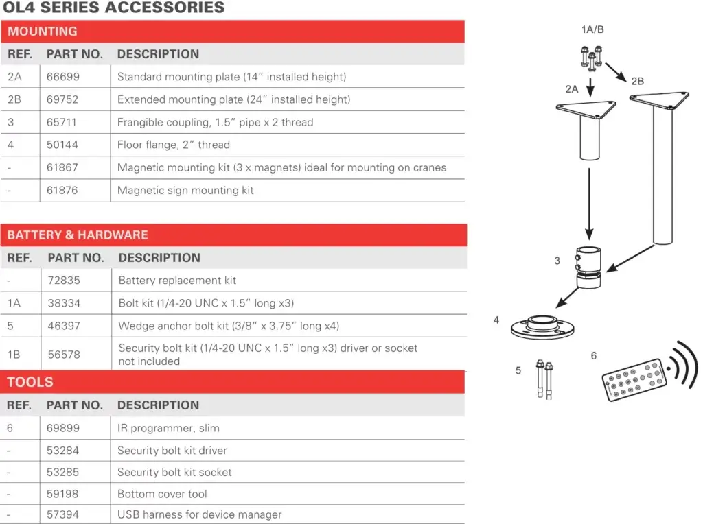 OL4 solar warning light accessories