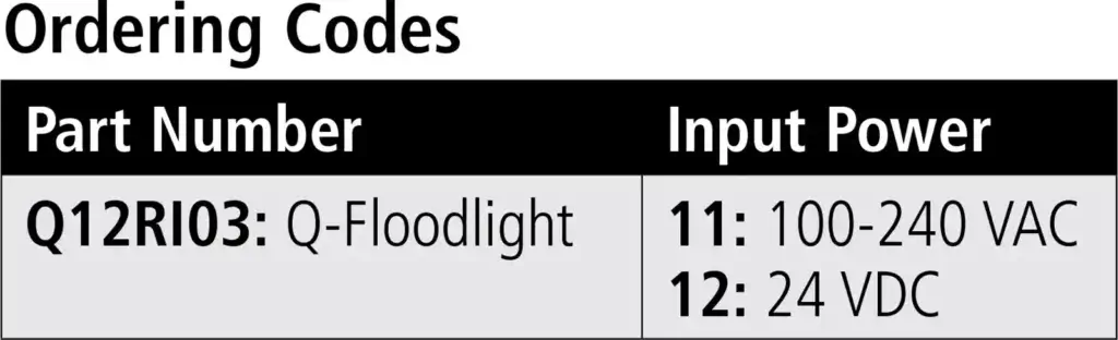 Q-Floodlight ordering codes