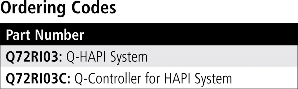 Q72RI03 Q-HAPI System Ordering Codes