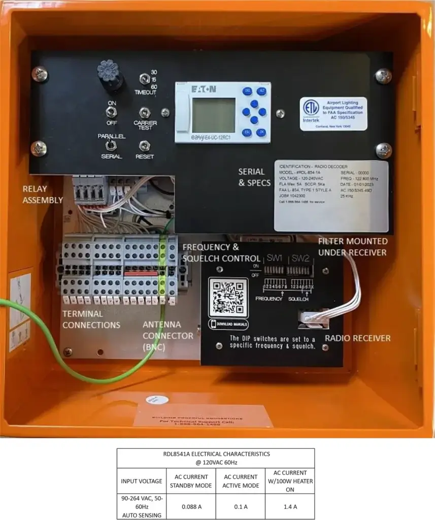 Radio Receiver Decoder components